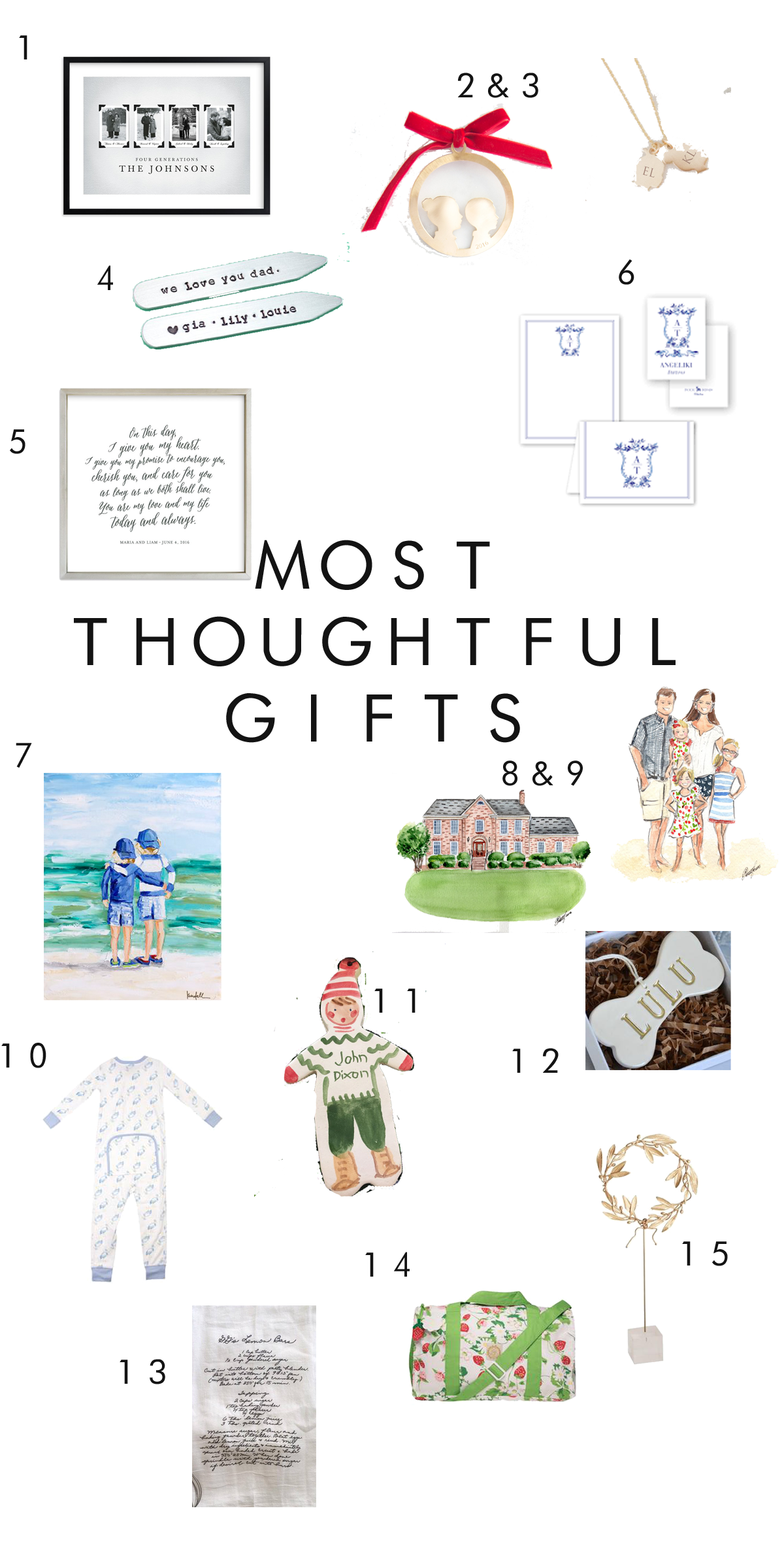 the most thoughtful gifts for christmas 