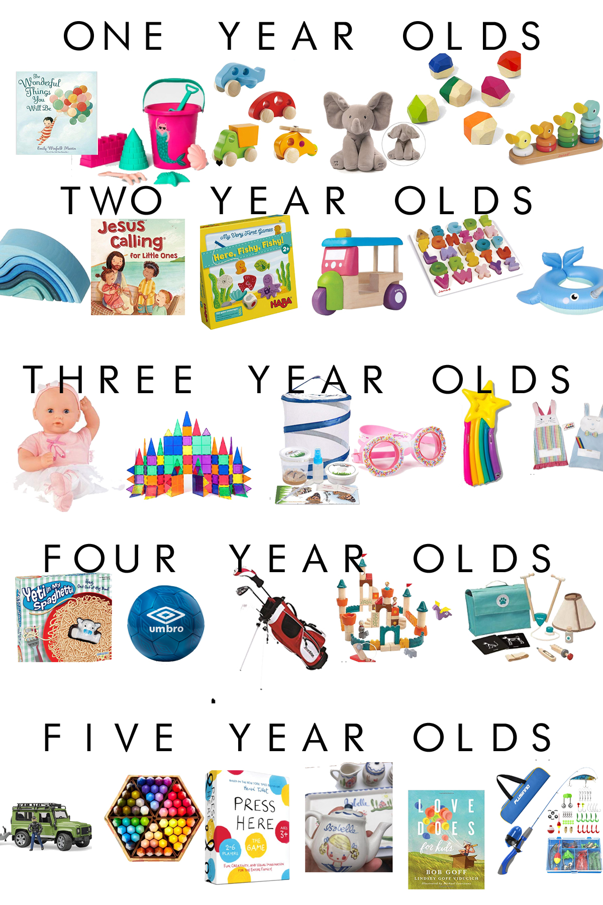My Go-To Birthday Party Gifts for kids - Sarah Tucker