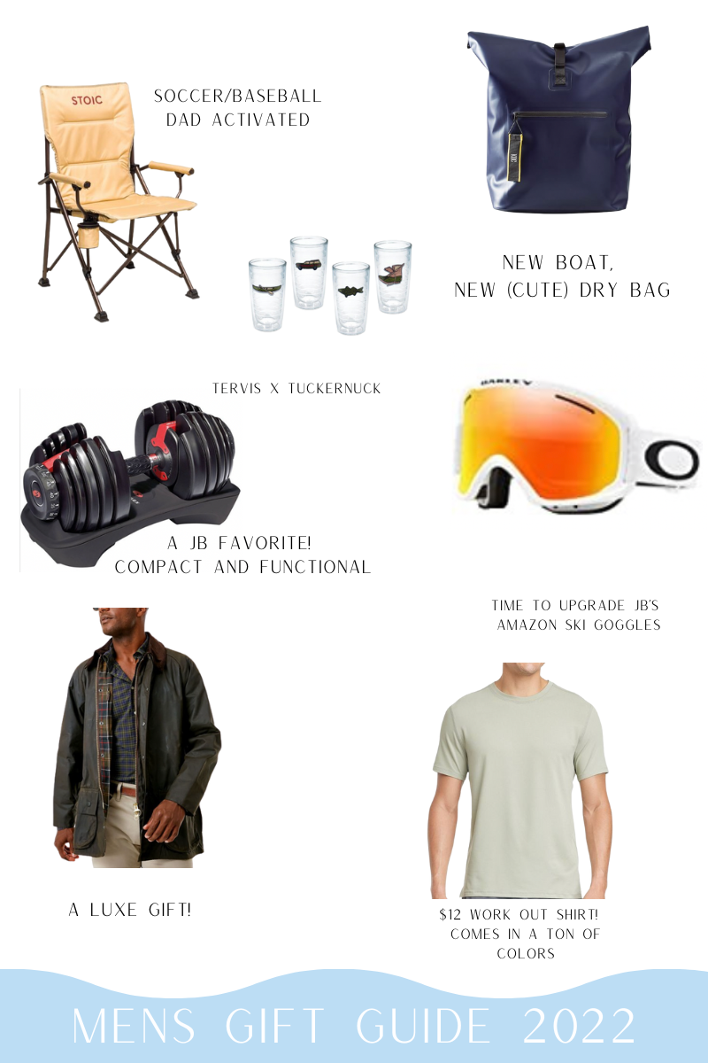 Men's gift guide - preppy, practical, traditional,